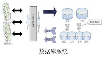 ERP系统 教学模型与教具销售管理的效能引擎